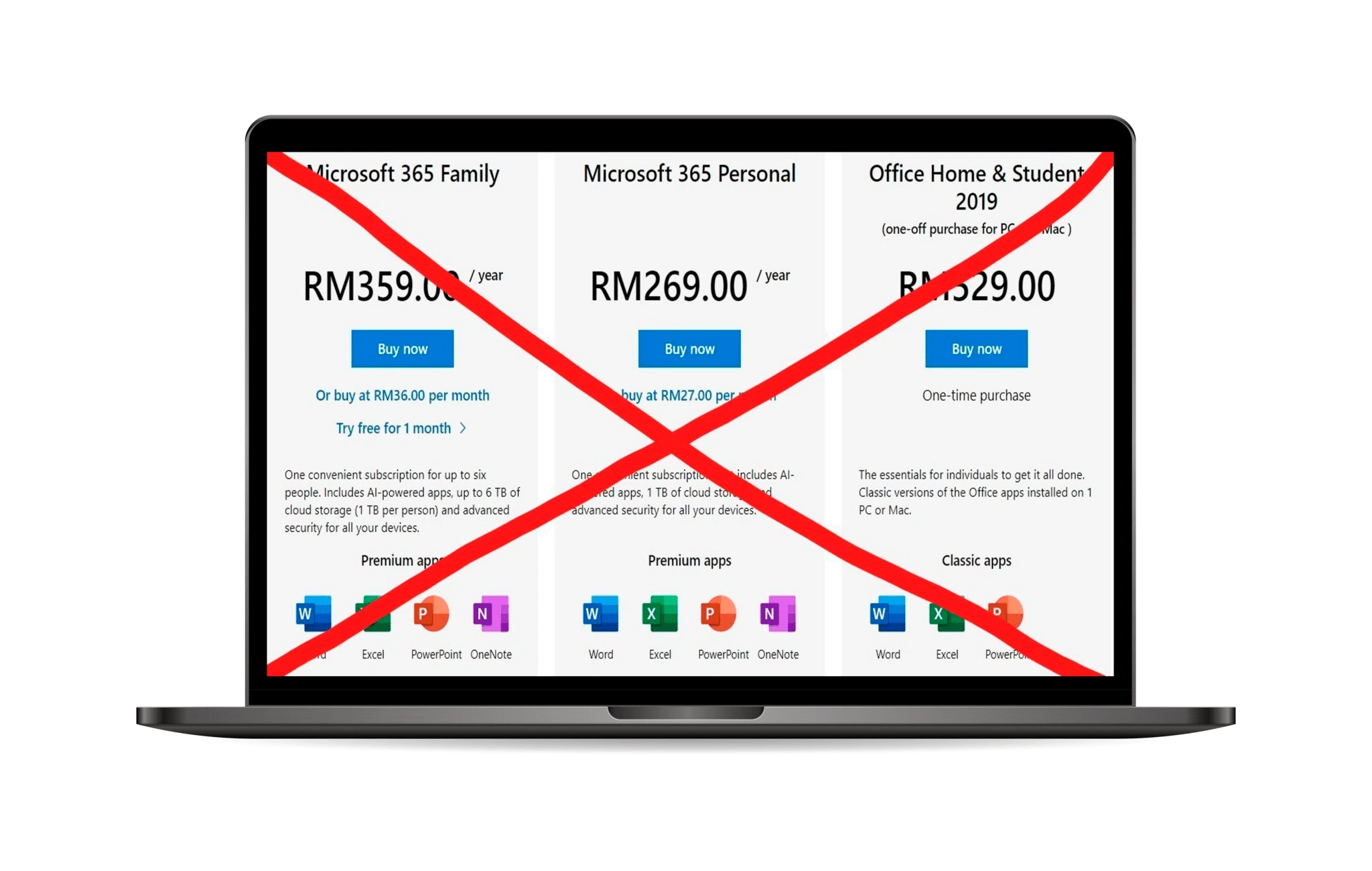 Laptop showing price comparison